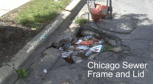 Chicago Sewers